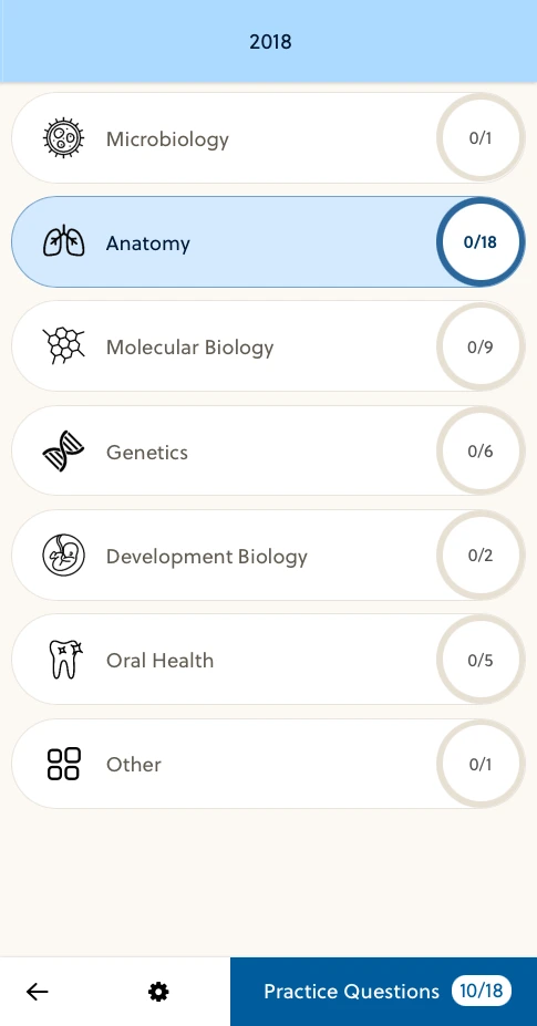 Screenshot der MEDBEE Online-Lernplattform, die Dich auf den Eingangstest | Aufnahmeprüfung zur polnischen medizinischen Universität vorbereitet